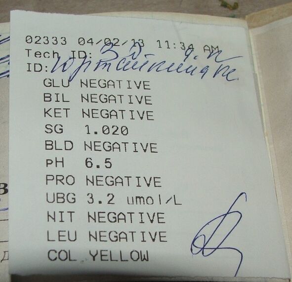 My urine analysis before women's results